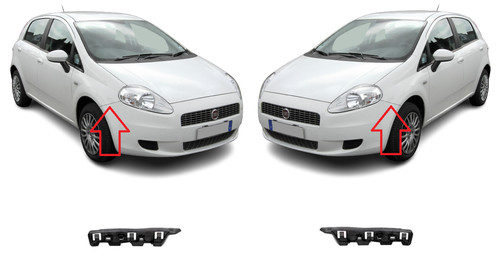 New for fiat - for, grande