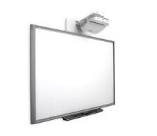 87" SBX885 DViT INTERACTIVE