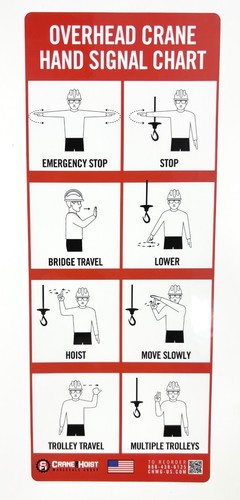 Overhead crane hand signal - crane,