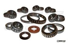 Renault Master Traffic