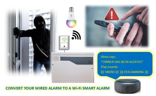 Simply convert wired burglar - convert,
