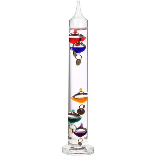 Inch glass galileo - 14,