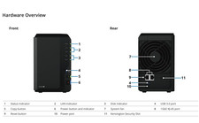 Synology DiskStation DS220+ 2