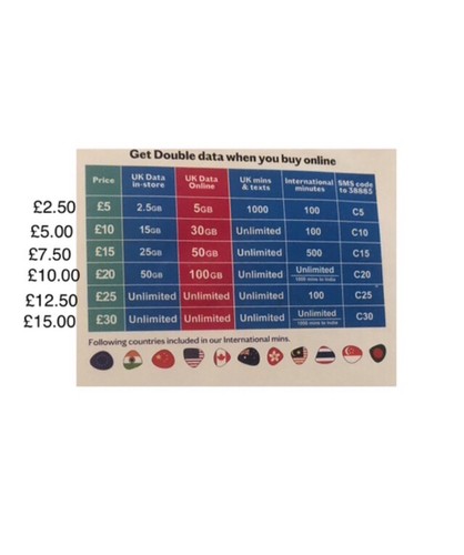 Lebara sim card - x, uk