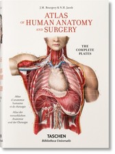 Atlas Of Human Anatomy &