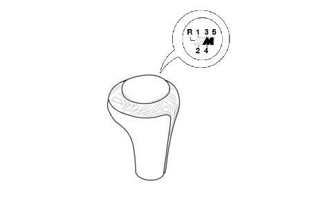 Bmw genuine gearshift knob - bmw,