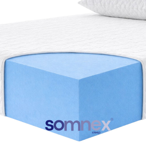Firm foam mattress with c - foam,