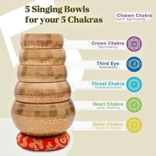 Tibetan singing bowl