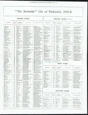 List Of Foxhounds 1907-08 Season English Irish Scottish Packs 1907 2pp Article