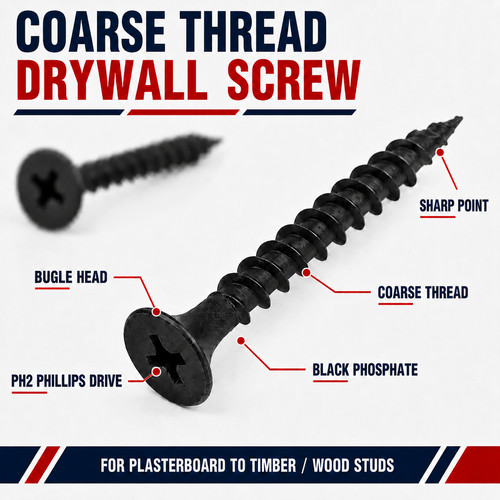 Drywall plasterboard screws - drywall,