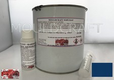 NILE BLUE TOPCOAT / FLOWCOAT