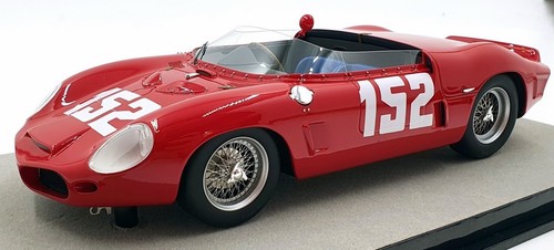 Tecnomodel scale - tecnomodel, 1/18