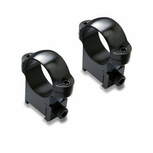Burris tikka scope rings - scope,