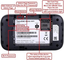 HUAWEI E5783-330 CAT 7 300mbps