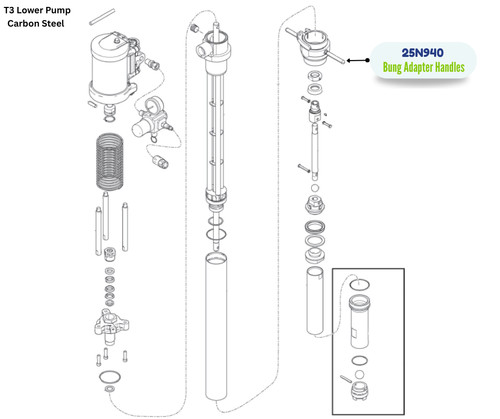 Graco bung adapter - bung, handles