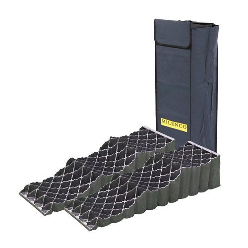 Milenco caravan levels - levels, trident