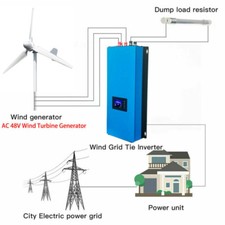 3000W Wind Turbine Kits 48V w/
