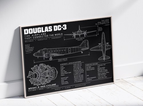 Douglas dc3 war plane - war, poster