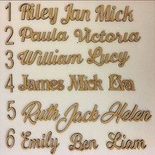 Personalised Script Names