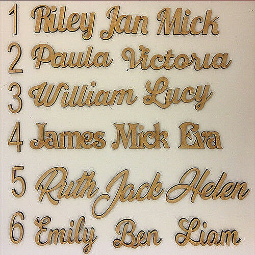 Personalised script names - script,