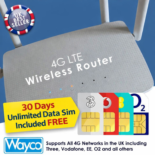 Wireless router with sim - with,