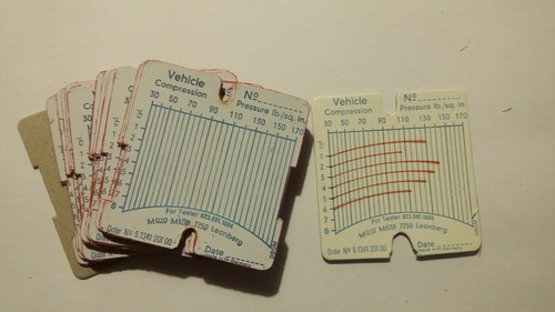 Motometer bar chart sheets - bar,