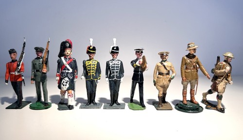 Mixed group model - group, of