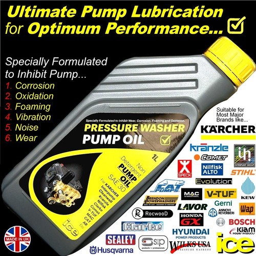 Interpump 151 154 - ws, 201