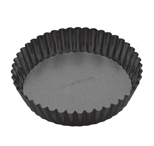 Masterclass carbon steel - carbon,