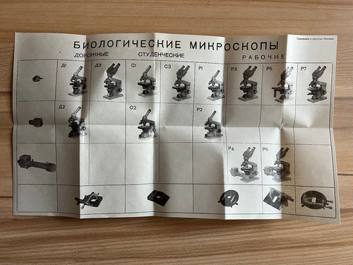 Lomo microscope poster ussr - lomo,