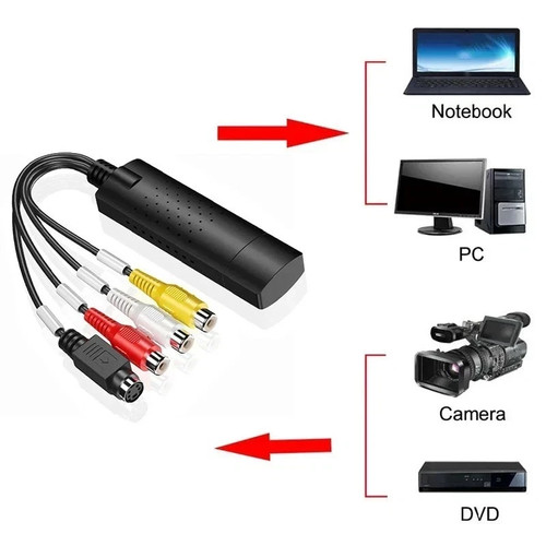 Usb video capture - 2.0,