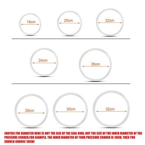 Pressure cooker sealing - cooker, sealing-ring