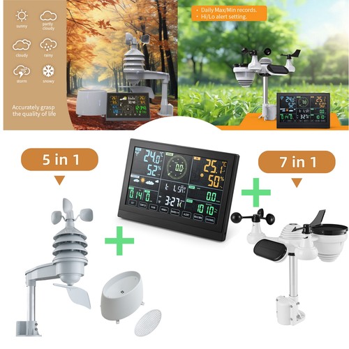 Weather station radio control - radio,