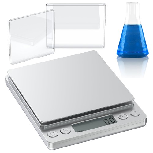 Labsales academy basic - labsales,