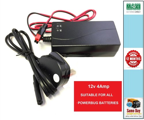 Fully automatic 4amp - fully,