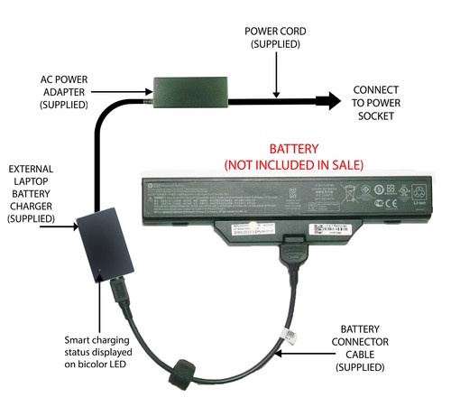 External laptop battery - external,