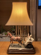 CAPODIMONTE FIGURINE LAMP-
