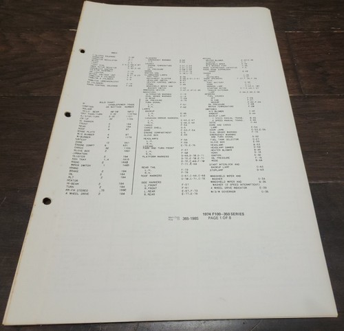 Original 1974 ford - original,