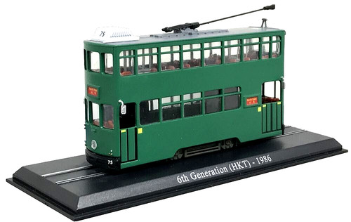 Atlas editions scale 87 - editions, scale:1:87