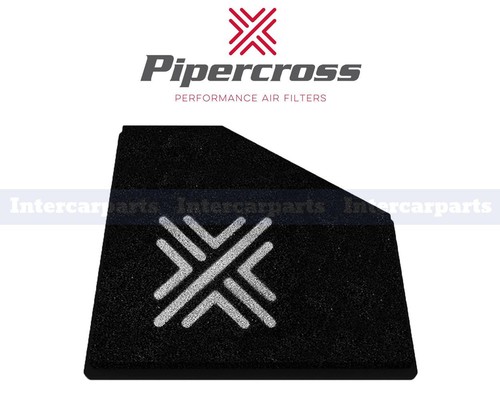 Pipercross panel performance - panel,