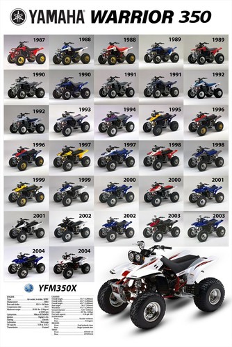 Yamaha warrior 350 - warrior, generations