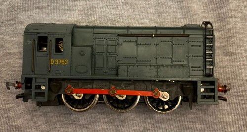 Hornby gauge class - gauge, br