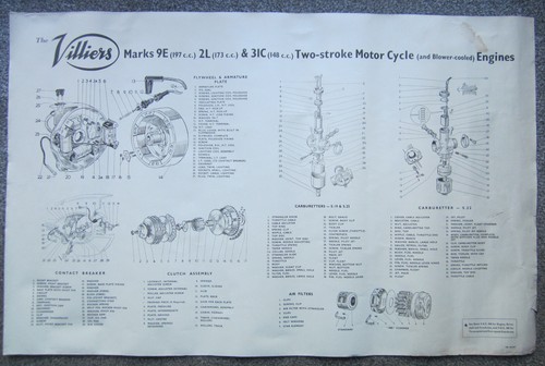 Vintage villiers 31c - vintage,