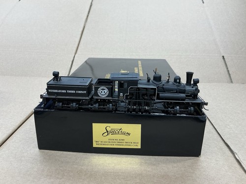 Bachmann spectrum scale - spectrum,