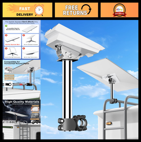 Adjustable 120 mount for - 120°,