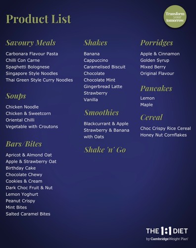 X35 diet cwp mixture - by,