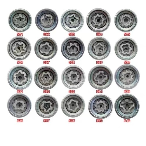 Locking wheel nut - nut, service