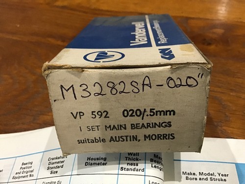Austin/Morris/MG