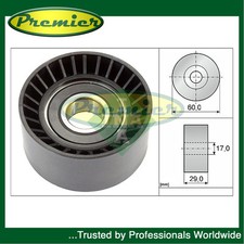 Premier Deflection Guide