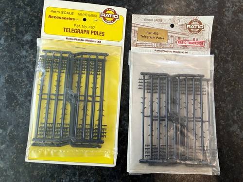 Ratio set 2 telegraph - ratio,